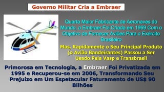 Governo Militar Cria a Embraer
Quarta Maior Fabricante de Aeronaves do
Mundo, a Embraer Foi Criada em 1969 Com o
Objetivo de Fornecer Aviões Para o Exército
Brasileiro
Mas, Rapidamente o Seu Principal Produto
(o Avião Bandeirantes) Passou a Ser
Usado Pela Vasp e Transbrasil
Primorosa em Tecnologia, a Embraer Foi Privatizada em
1995 e Recuperou-se em 2006, Transformando Seu
Prejuízo em Um Espetacular Faturamento de US$ 90
Bilhões
 