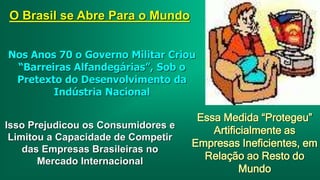 O Brasil se Abre Para o Mundo
Nos Anos 70 o Governo Militar Criou
“Barreiras Alfandegárias”, Sob o
Pretexto do Desenvolvimento da
Indústria Nacional
Essa Medida “Protegeu”
Artificialmente as
Empresas Ineficientes, em
Relação ao Resto do
Mundo
Isso Prejudicou os Consumidores e
Limitou a Capacidade de Competir
das Empresas Brasileiras no
Mercado Internacional
 