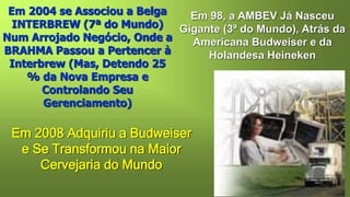 Em 98, a AMBEV Já Nasceu
Gigante (3ª do Mundo), Atrás da
Americana Budweiser e da
Holandesa Heineken
Em 2004 se Associou a Belga
INTERBREW (7ª do Mundo)
Num Arrojado Negócio, Onde a
BRAHMA Passou a Pertencer à
Interbrew (Mas, Detendo 25
% da Nova Empresa e
Controlando Seu
Gerenciamento)
Em 2008 Adquiriu a Budweiser
e Se Transformou na Maior
Cervejaria do Mundo
 