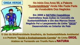 ONDA VERDE
Em 2000 a NATURA Cosméticos
Centralizou Suas Ações no Conceito da
Sustentabilidade e Um dos Marcos Desse
Negócio Foi o Lançamento da Linha “EKOS”
Desenvolvida no Interior do País
No Início Dos Anos 90, a Palavra
“Sustentabilidade” Ainda Não Fazia Parte
do Vocabulário Dos Negócios
O Uso da Biodiversidade Brasileira, da Sustentabilidade Ambiental
e a Postura “Social e Ecologicamente Correta" da Linha EKOS,
Acabou se Tornando um Trunfo Para a NATURA
 