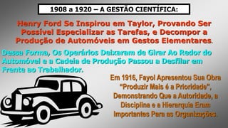 1908 a 1920 – A GESTÃO CIENTÍFICA:
Henry Ford Se Inspirou em Taylor, Provando Ser
Possível Especializar as Tarefas, e Decompor a
Produção de Automóveis em Gestos Elementares.
Dessa Forma, Os Operários Deixaram de Girar Ao Redor do
Automóvel e a Cadeia de Produção Passou a Desfilar em
Frente ao Trabalhador.
Em 1916, Fayol Apresentou Sua Obra
“Produzir Mais é a Prioridade”,
Demonstrando Que a Autoridade, a
Disciplina e a Hierarquia Eram
Importantes Para as Organizações.
 