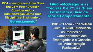 1954 – Inaugura-se Uma Nova
Era Com Peter Drucker,
Considerando a
Administração Como Uma
Disciplina e Ensinando o
“Gerenciamento”
1960 –McGregor e as
“Teorias X e Y”, as Quais
Formaram a Base da
Teoria Comportamental
1981 – “Teoria Z” de William
Ouchi, a Qual Estabelecia
os Padrões de
Comportamento dos
Empregados e o Conceito
de “Administração
Participativa”
 