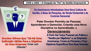1950 a 1960 – A Chegada do “Pai” da Gestão Empresarial
Os Americanos Introduziram Uma Nova Cultura de
Gestão, à Base de Pesquisa, de Venda Horizontal e de
Controle Gerencial
Peter Drucker Permitiu às Pessoas
Aprenderem a Gerenciar, Criando uma Nova
Disciplina no Aprendizado: o
Gerenciamento
À Partir Daí Todos Puseram em Prática a
“Gestão por Objetivos” e, as Empresas
Americanas, Foram as Primeiras a Fixar
Objetivos Específicos Para Seus Gerentes
Drucker Afirma Que “Só Há Uma
Definição Válida Para o Objetivo
de Uma Empresa: Criar um
Cliente”
 