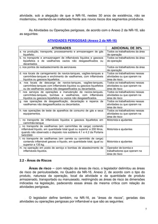 5
atividade, sob a alegação de que a NR-16, nestes 30 anos de existência, não se
modernizou, mantendo-se inalterada frente aos novos riscos dos segmentos produtivos.
As Atividades ou Operações perigosas, de acordo com o Anexo 2 da NR-16, são
as seguintes:
ATIVIDADES PERIGOSAS (Anexo 2 da NR-16)
ATIVIDADES ADICIONAL DE 30%
a. na produção, transporte, processamento e armazenagem de gás
liquefeito.
Todos os trabalhadores da área
de operação
b. no transporte e armazenagem de inflamáveis líquidos e gasosos
liqüefeitos e de vasilhames vazios não desgaseificados ou
decantados.
Todos os trabalhadores da área
de operação
c. nos pontos de reabastecimento de aeronaves Todos os trabalhadores da área
de operação
d. nos locais de carregamento de navios-tanques, vagões-tanques e
caminhões-tanques e enchimento de vasilhames, com inflamáveis
líquidos ou gasosos liquefeitos.
Todos os trabalhadores nessas
atividades ou que operam na
área de risco.
e. nos locais de descarga de navios-tanques, vagões-tanques,
caminhões-tanques com inflamáveis líquidos ou gasosos liquefeitos
ou de vasilhames vazios não desgaseificados ou decantados.
Todos os trabalhadores nessas
atividades ou que operam na
área de risco
f. nos serviços de operações e manutenção de navios-tanques,
caminhões-tanques, bombas e vasilhames, com inflamáveis
líquidos ou gasosos liqüefeitos ou vazios não desgaseificados.
Todos os trabalhadores nessas
atividades ou que operam na
área de risco
g. nas operações de desgaseificação, decantação e reparos de
vasilhames não desgaseificados ou decantados.
Todos os trabalhadores nessas
atividades ou que operam na
área de risco
h. nas operações de teste de aparelhos de consumo de gás e seus
equipamentos.
Todos os trabalhadores nessas
atividades ou que operam na
área de risco
i. no transporte de inflamáveis líquidos e gasosos liquefeitos em
caminhão-tanque
Motorista e ajudantes
j. no transporte de vasilhames (em caminhões de carga) contendo
inflamável líquido, em quantidade total igual ou superior a 200 litros,
quando não observado o disposto nos subitens 4.1 e 4.2 da Portaria
545/2000
Motorista e ajudantes
l. no transporte de vasilhames (em carreta ou caminhão de carga)
contendo inflamável gasoso e líquido, em quantidade total, igual ou
superior a 135 kg.
Motorista e ajudantes
m. na operação em posto de serviço e bombas de abastecimento de
inflamáveis líquidos.
Operador de bomba e
trabalhadores que operam na
área de risco
2.2 - Áreas de Riscos
Áreas de risco – com relação às áreas de risco, o legislador delimitou as áreas
de risco de periculosidade, no Quadro da NR-16, Anexo 2, de acordo com o tipo do
produto, natureza da operação, local da atividade e da quantidade de produto
armazenado, transportado ou manuseado, restringindo as áreas de risco às dimensões
indicadas na legislação, padecendo essas áreas da mesma crítica com relação às
atividades perigosas.
O legislador define também, na NR-16, as “áreas de riscos”, geradas das
atividades ou operações perigosas por inflamável e que são as seguintes:
 