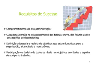# Comprometimento da alta administração; # Cuidadosa atenção no estabelecimento das tarefas-chave, das figuras-alvo e dos padrões de desempenho; # Definição adequada e realista de objetivos que sejam lucrativas para a  organização, alcançáveis e mensuráveis; # Participação verdadeira de todos os níveis nos objetivos acordados e espírito  de equipe no trabalho. Requisitos de Sucesso 