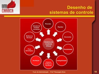 Desenho de  sistemas de controle 