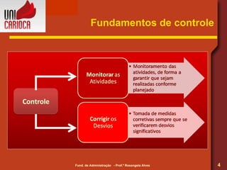 Fundamentos de controle 