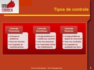 Tipos de controle 