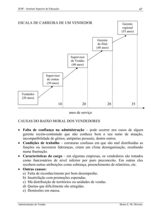 IESP – Instituto Superior de Educação

47

ESCALA DE CARREIRA DE UM VENDEDOR

Gerente
regional
(55 anos)
Gerente
de filial
(48 anos)

Supervisor
de Vendas
(40 anos)

Supervisor
de contas
(30 anos)

Vendedor
(20 anos)

10

20

28

35

anos de serviço
CAUSAS DO BAIXO MORAL DOS VENDEDORES
 Falta de confiança na administração – pode ocorrer nos casos de algum
gerente recém-contratado que não conhece bem o seu ramo de atuação,
incompatibilidade de gênios, antipatias pessoais, dentre outros.
 Condições de trabalho – estruturas confusas em que são mal distribuídas as
funções ou inexistem lideranças, criam um clima desorganização, resultando
numa frustração.
 Características do cargo – em algumas empresas, os vendedores são tratados
como funcionários de nível inferior por puro preconceito. Em outras eles
recebem outras atribuições como cobrança, preenchimento de relatórios, etc.
 Outras causas:
a) Falta de reconhecimento por bom desempenho.
b) Insatisfação com promoções esperadas.
c) Má distribuição de territórios ou unidades de vendas.
d) Quotas que dificilmente são atingidas.
e) Demissões em massa.

Administração de Vendas

Bruno E. M. Oliveira

 