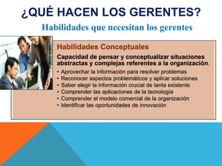 ¿QUÉ HACEN LOS GERENTES?
Habilidades que necesitan los gerentes
Habilidades Conceptuales
Capacidad de pensar y conceptualizar situaciones
abstractas y complejas referentes a la organización.
•
•
•
•
•
•

Aprovechar la información para resolver problemas
Reconocer aspectos problemáticos y aplicar soluciones
Saber elegir la información crucial de tanta existente
Comprender las aplicaciones de la tecnología
Comprender el modelo comercial de la organización
Identificar las oportunidades de innovación

 
