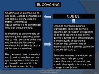 JUAN MANUEL RODRÍGUEZ GARCÍA –
ADMINISTRACIÓN BÁSICA 26
EL COACHINGEL COACHING
QUÉ ES:QUÉ ES:
Coaching es un proceso, no es
una cosa. Cuando pensamos en
ello como si de una cosa se
tratara, tendemos a
equivocarnos y a no comprender
muy bien de que se trata.
El coaching es un cierto tipo de
relación que se establece entre
dos (o más) personas en las que
una de ellas (la llamaremos
coach) facilita el éxito de la otra
(la llamaremos coachee).
Bien, tenemos pues un coach y
uno (o varios) coachee con los
que esta persona interactúa en
el marco de una relación a la
que llamaremos coaching.
Coaching es un proceso, no es
una cosa. Cuando pensamos en
ello como si de una cosa se
tratara, tendemos a
equivocarnos y a no comprender
muy bien de que se trata.
El coaching es un cierto tipo de
relación que se establece entre
dos (o más) personas en las que
una de ellas (la llamaremos
coach) facilita el éxito de la otra
(la llamaremos coachee).
Bien, tenemos pues un coach y
uno (o varios) coachee con los
que esta persona interactúa en
el marco de una relación a la
que llamaremos coaching.
Sigamos acordando algunos
significados: el éxito lo define el
coachee. En la relación de coaching
es pues el coachee el que define
qué es y que no es el éxito; así pues
el coach ayuda al coachee a
alcanzar algo (el éxito) que el
mismo coachee a definido (con o sin
la ayuda del coach).
Entonces tenemos una relación en
la que dos o más personas
interactúan, de una forma tal que,
una de ellas ayuda a la otra a que
consiga sus objetivos.
Sigamos acordando algunos
significados: el éxito lo define el
coachee. En la relación de coaching
es pues el coachee el que define
qué es y que no es el éxito; así pues
el coach ayuda al coachee a
alcanzar algo (el éxito) que el
mismo coachee a definido (con o sin
la ayuda del coach).
Entonces tenemos una relación en
la que dos o más personas
interactúan, de una forma tal que,
una de ellas ayuda a la otra a que
consiga sus objetivos.
 