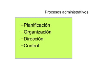 Planificación Organización Dirección Control Procesos administrativos 