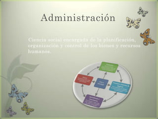 Administración

Ciencia social encargada de la planificación,
organización y control de los bienes y recursos
humanos.
 