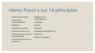 Henry Fayol y sus 14 principios 
◦ División del trabajo. 
◦ Autoridad y 
responsabilidad. 
◦ Disciplina. 
◦ Unidad de mando. 
◦ Unidad de dirección. 
◦ Interés general sobre la 
individualidad. 
◦ Justa remuneración al 
personal. 
◦ Delegación vs 
centralización. 
◦ Jerarquía. 
◦ Orden. 
◦ Equidad. 
◦ Estabilidad del personal. 
◦ Iniciativa. 
◦ Espíritu de equipo. 
 