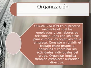 Organización
ORGANIZACIÓN Es el proceso
mediante el cual los
empleados y sus labores se
relacionan unos con los otros
para cumplir los objetivos de la
empresa. Consiste en dividir el
trabajo entre grupos e
individuos y coordinar las
actividades individuales del
grupo. Organizar implica
también establecer autoridad
directiva.
 