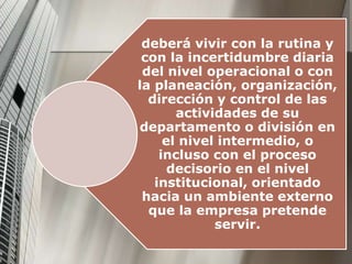 deberá vivir con la rutina y
con la incertidumbre diaria
del nivel operacional o con
la planeación, organización,
dirección y control de las
actividades de su
departamento o división en
el nivel intermedio, o
incluso con el proceso
decisorio en el nivel
institucional, orientado
hacia un ambiente externo
que la empresa pretende
servir.
 