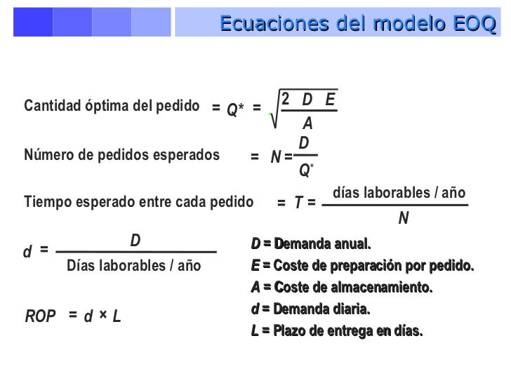 Administración De Inventarios