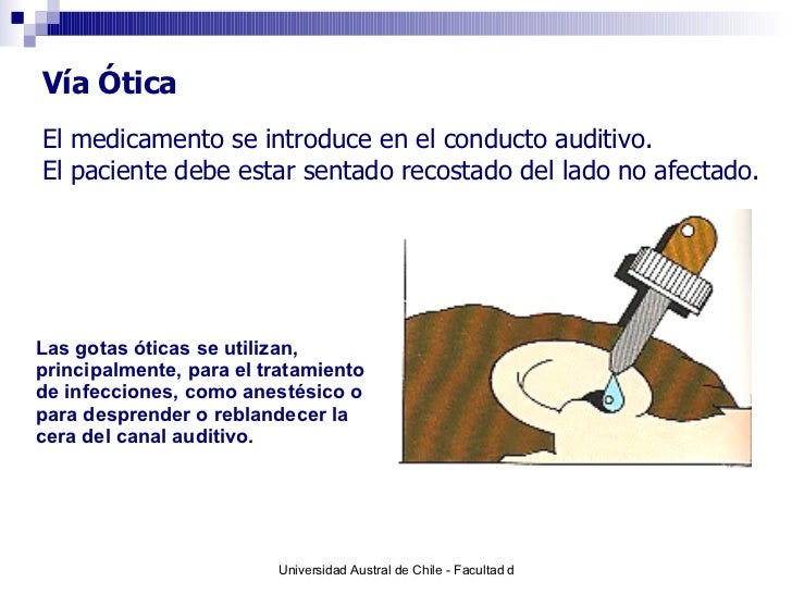 Vias de Administración de Medicamentos [UACh]