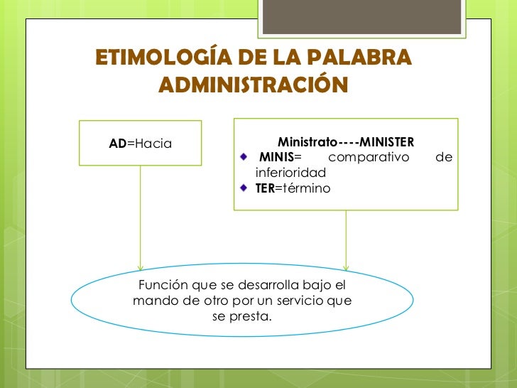 Administración diapositivasintroducción