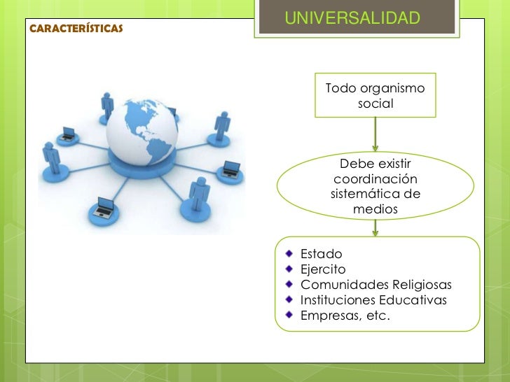 Administración diapositivasintroducción