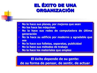 EL ÉXITO DE UNA ORGANIZACIÓN No lo hace sus planes, por mejores que sean No los hace las máquinas No la hace sus redes de computadora de última generación No la hace su edificio por moderno y agradable que sea No lo hace sus folletos, separatas, publicidad No la hace sus métodos de trabajo No la hace los materiales que emplee El éxito depende de su gente: de su forma de pensar, de sentir, de actuar 