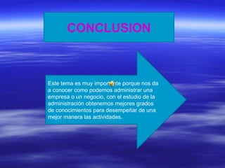 .
       CONCLUSION



Este tema es muy importante porque nos da
a conocer como podemos administrar una
empresa o un negocio, con el estudio de la
administración obtenemos mejores grados
de conocimientos para desempeñar de una
mejor manera las actividades.
 