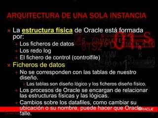 ARQUITECTURA DE UNA SOLA INSTANCIA
   La estructura física de Oracle está formada
    por:
     Los ficheros de datos
  ...