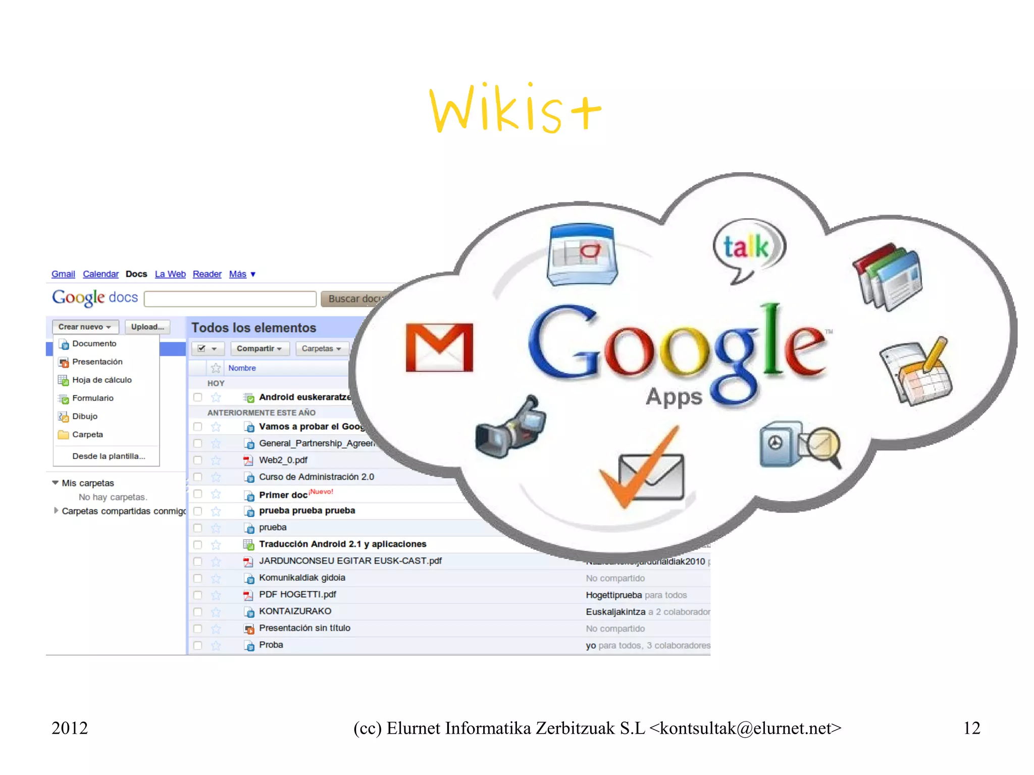 Wikis+




2012   (cc) Elurnet Informatika Zerbitzuak S.L <kontsultak@elurnet.net>   12
 
