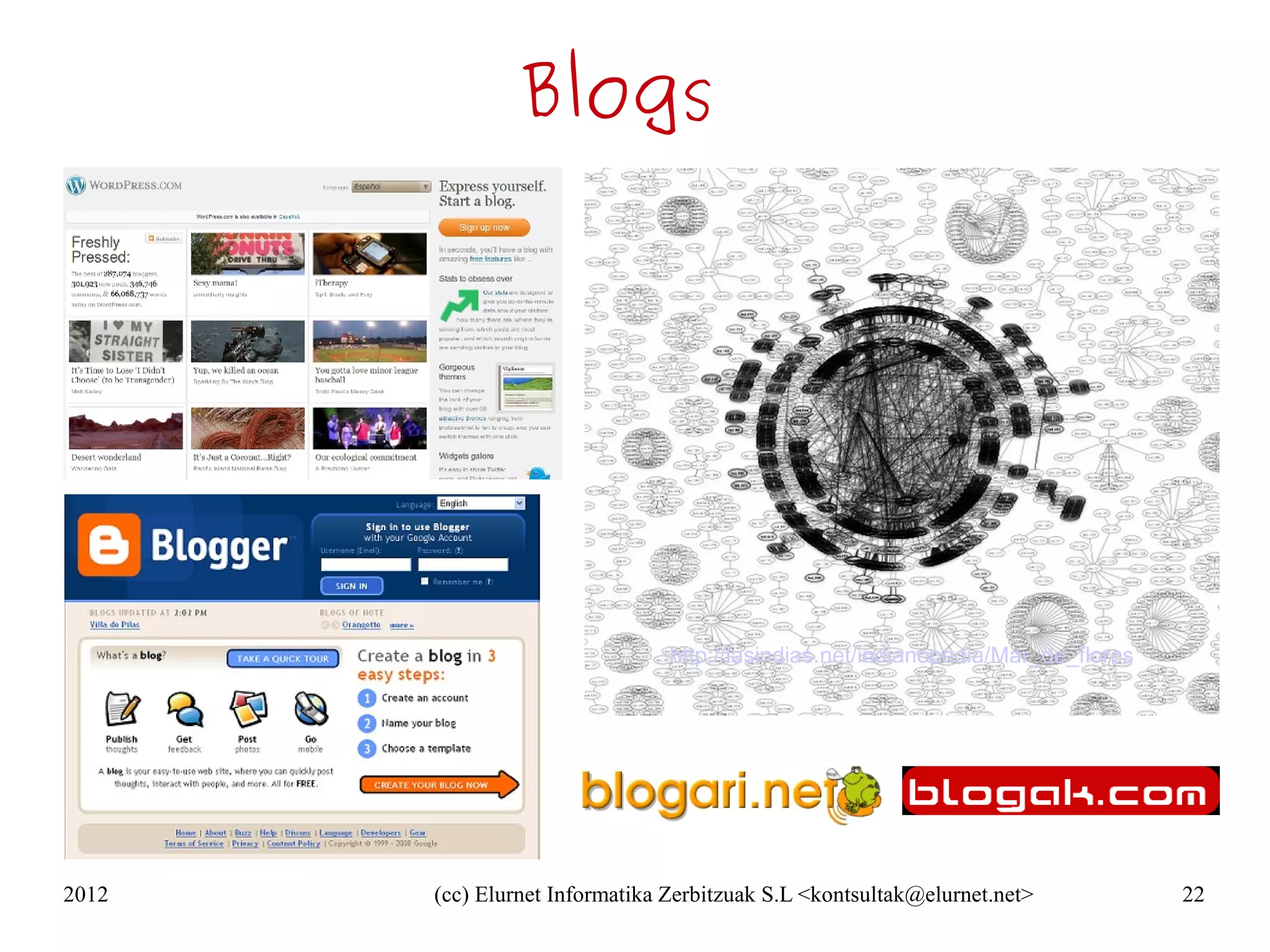 Blogs




                                http://lasindias.net/indianopedia/Mar_de_flores




2012   (cc) Elurnet Informatika Zerbitzuak S.L <kontsultak@elurnet.net>           22
 