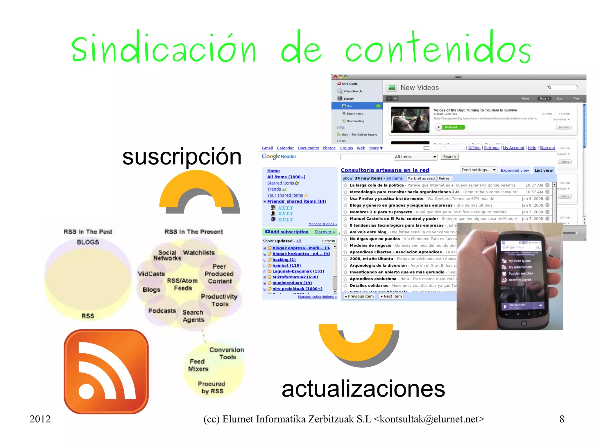 Sindicación de contenidos


         suscripción




                                 actualizaciones
2012            (cc) Elurnet Informatika Zerbitzuak S.L <kontsultak@elurnet.net>   8
 