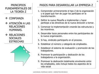PRINCIPIOS FUNDAMENTALES DE LA TEORÍA Z CONFIANZA  ATENCIÓN A LAS RELACIONES HUMANAS. RELACIONES SOCIALES ESTRECHAS PASOS PARA DESARROLLAR LA EMPRESA Z Comprender primeramente el tipo Z de la organización y el papel que han de jugar los partícipes en la transformación. Definir la nueva filosofía a implementar y hacer partícipe a las directivas de la nueva dirección a tomar. Comenzar la implementación creando las estructuras y los incentivos. Desarrollar lazos personales entre los participantes de la nueva organización. Si hay, sindicato participarlo en el proceso. Estabilizar el número y categoría de empleados. Establecer el sistema de evaluación y promoción de los trabajadores. Promover la participación y dedicación de los trabajadores a la organización. Promover la dedicación totalmente envolvente entre los empleados, esto incluye todos los aspectos de la vida social 