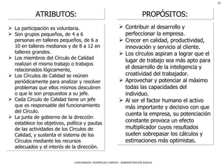 La participación es voluntaria. Son grupos pequeños, de 4 a 6  personas en talleres pequeños, de 6 a 10 en talleres medianos y de 8 a 12 en talleres grandes. Los miembros del Círculo de Calidad realizan el mismo trabajo o trabajos relacionados lógicamente, Los Círculos de Calidad se reúnen periódicamente para analizar y resolver problemas que ellos mismos descubren o que le son propuestos a su jefe. Cada Círculo de Calidad tiene un jefe que es responsable del funcionamiento del Círculo. La junta de gobierno de la dirección establece los objetivos, política y pautas de las actividades de los Círculos de Calidad, y sustenta el sistema de los Círculos mediante los recursos adecuados y el interés de la dirección. ATRIBUTOS: PROPÓSITOS: Contribuir al desarrollo y perfeccionar la empresa. Crecer en calidad, productividad, innovación y servicio al cliente. Los círculos aspiran a lograr que el lugar de trabajo sea más apto para el desarrollo de la inteligencia y creatividad del trabajador. Aprovechar y potenciar al máximo todas las capacidades del individuo. Al ser el factor humano el activo más importante y decisivo con que cuenta la empresa, su potenciación constante provoca un efecto multiplicador cuyos resultados suelen sobrepasar los cálculos y estimaciones más optimistas. 