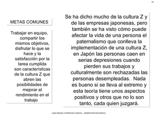 JUAN MANUEL RODRÍGUEZ GARCÍA – ADMINISTRACIÓN BÁSICA
19
METAS COMUNESMETAS COMUNES
Trabajar en equipo,
compartir los
mismos objetivos,
disfrutar lo que se
hace y la
satisfacción por la
tarea cumplida
son características
de la cultura Z que
abren las
posibilidades de
mejorar el
rendimiento en el
trabajo 
Trabajar en equipo,
compartir los
mismos objetivos,
disfrutar lo que se
hace y la
satisfacción por la
tarea cumplida
son características
de la cultura Z que
abren las
posibilidades de
mejorar el
rendimiento en el
trabajo 
Se ha dicho mucho de la cultura Z y
de las empresas japonesas, pero
también se ha visto cómo puede
afectar la vida de una persona el
paternalismo que conlleva la
implementación de una cultura Z,
en Japón las personas caen en
serias depresiones cuando
pierden sus trabajos y
culturalmente son rechazadas las
personas desempleadas.  Nada
es bueno si se lleva al extremo y
esta teoría tiene unos aspectos
positivos y otros que no lo son
tanto, cada quien juzgará.
Se ha dicho mucho de la cultura Z y
de las empresas japonesas, pero
también se ha visto cómo puede
afectar la vida de una persona el
paternalismo que conlleva la
implementación de una cultura Z,
en Japón las personas caen en
serias depresiones cuando
pierden sus trabajos y
culturalmente son rechazadas las
personas desempleadas.  Nada
es bueno si se lleva al extremo y
esta teoría tiene unos aspectos
positivos y otros que no lo son
tanto, cada quien juzgará.
 