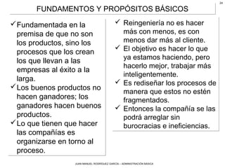 JUAN MANUEL RODRÍGUEZ GARCÍA – ADMINISTRACIÓN BÁSICA
24
Fundamentada en la
premisa de que no son
los productos, sino los
procesos que los crean
los que llevan a las
empresas al éxito a la
larga.
Los buenos productos no
hacen ganadores; los
ganadores hacen buenos
productos.
Lo que tienen que hacer
las compañías es
organizarse en torno al
proceso.
Fundamentada en la
premisa de que no son
los productos, sino los
procesos que los crean
los que llevan a las
empresas al éxito a la
larga.
Los buenos productos no
hacen ganadores; los
ganadores hacen buenos
productos.
Lo que tienen que hacer
las compañías es
organizarse en torno al
proceso.
 Reingeniería no es hacer
más con menos, es con
menos dar más al cliente.
 El objetivo es hacer lo que
ya estamos haciendo, pero
hacerlo mejor, trabajar más
inteligentemente.
 Es rediseñar los procesos de
manera que estos no estén
fragmentados.
 Entonces la compañía se las
podrá arreglar sin
burocracias e ineficiencias.
 Reingeniería no es hacer
más con menos, es con
menos dar más al cliente.
 El objetivo es hacer lo que
ya estamos haciendo, pero
hacerlo mejor, trabajar más
inteligentemente.
 Es rediseñar los procesos de
manera que estos no estén
fragmentados.
 Entonces la compañía se las
podrá arreglar sin
burocracias e ineficiencias.
FUNDAMENTOS Y PROPÓSITOS BÁSICOSFUNDAMENTOS Y PROPÓSITOS BÁSICOS
 