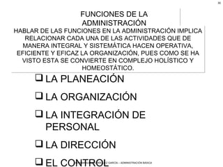 JUAN MANUEL RODRÍGUEZ GARCÍA – ADMINISTRACIÓN BÁSICA
30
FUNCIONES DE LA
ADMINISTRACIÓN
FUNCIONES DE LA
ADMINISTRACIÓN
HABLAR DE LAS FUNCIONES EN LA ADMINISTRACIÓN IMPLICA
RELACIONAR CADA UNA DE LAS ACTIVIDADES QUE DE
MANERA INTEGRAL Y SISTEMÁTICA HACEN OPERATIVA,
EFICIENTE Y EFICAZ LA ORGANIZACIÓN, PUES COMO SE HA
VISTO ESTA SE CONVIERTE EN COMPLEJO HOLÍSTICO Y
HOMEOSTÁTICO.
HABLAR DE LAS FUNCIONES EN LA ADMINISTRACIÓN IMPLICA
RELACIONAR CADA UNA DE LAS ACTIVIDADES QUE DE
MANERA INTEGRAL Y SISTEMÁTICA HACEN OPERATIVA,
EFICIENTE Y EFICAZ LA ORGANIZACIÓN, PUES COMO SE HA
VISTO ESTA SE CONVIERTE EN COMPLEJO HOLÍSTICO Y
HOMEOSTÁTICO.
 LA PLANEACIÓN
 LA ORGANIZACIÓN
 LA INTEGRACIÓN DE
PERSONAL
 LA DIRECCIÓN
 EL CONTROL
 