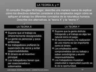 JUAN MANUEL RODRÍGUEZ GARCÍA – ADMINISTRACIÓN BÁSICA 13
LA TEORÍA X, y YLA TEORÍA X, y Y
El consultor Douglas McGregor, describe una manera nueva de explicar
cómo los directivos deberían considerar a los empleados según cómo se
apliquen al trabajo los diferentes conceptos de la naturaleza humana.
Describe dos alternativas, la “teoría X” y la “teoría Y”. 
LA TEORIA XLA TEORIA X LA TEORIA YLA TEORIA Y
 Supone que el trabajo es
inherentemente desagradable.
 La gente es perezosa y poca
ambiciosa.
 los trabajadores prefieren la
supervisión de cerca y evitar
responsabilidades.
 El dinero es el incentivo
principal.
 Los trabajadores tienen que
ser coaccionados o
sobornados. 
 Supone que el trabajo es
inherentemente desagradable.
 La gente es perezosa y poca
ambiciosa.
 los trabajadores prefieren la
supervisión de cerca y evitar
responsabilidades.
 El dinero es el incentivo
principal.
 Los trabajadores tienen que
ser coaccionados o
sobornados. 
 Supone que la gente disfruta
trabajando y el trabajo es algo tan
natural como el juego.
 El reconocimiento y la realización
de uno mismo es tan importante
como el dinero.
 Los empleados están
comprometidos con su trabajo y
saben autodirigirse y asumir
responsabilidades.
 Los trabajadores muestran
creatividad e ingenuidad cuando se
le da la oportunidad. 
 Supone que la gente disfruta
trabajando y el trabajo es algo tan
natural como el juego.
 El reconocimiento y la realización
de uno mismo es tan importante
como el dinero.
 Los empleados están
comprometidos con su trabajo y
saben autodirigirse y asumir
responsabilidades.
 Los trabajadores muestran
creatividad e ingenuidad cuando se
le da la oportunidad. 
 