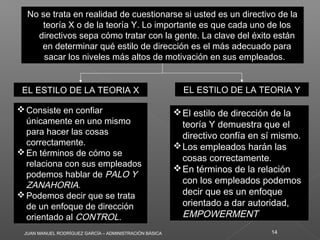 JUAN MANUEL RODRÍGUEZ GARCÍA – ADMINISTRACIÓN BÁSICA 14
EL ESTILO DE LA TEORIA XEL ESTILO DE LA TEORIA X
Consiste en confiar
únicamente en uno mismo
para hacer las cosas
correctamente.
En términos de cómo se
relaciona con sus empleados
podemos hablar de PALO Y
ZANAHORIA.
Podemos decir que se trata
de un enfoque de dirección
orientado al CONTROL. 
Consiste en confiar
únicamente en uno mismo
para hacer las cosas
correctamente.
En términos de cómo se
relaciona con sus empleados
podemos hablar de PALO Y
ZANAHORIA.
Podemos decir que se trata
de un enfoque de dirección
orientado al CONTROL. 
El estilo de dirección de la
teoría Y demuestra que el
directivo confía en sí mismo.
Los empleados harán las
cosas correctamente.
En términos de la relación
con los empleados podemos
decir que es un enfoque
orientado a dar autoridad,
EMPOWERMENT 
El estilo de dirección de la
teoría Y demuestra que el
directivo confía en sí mismo.
Los empleados harán las
cosas correctamente.
En términos de la relación
con los empleados podemos
decir que es un enfoque
orientado a dar autoridad,
EMPOWERMENT 
No se trata en realidad de cuestionarse si usted es un directivo de la
teoría X o de la teoría Y. Lo importante es que cada uno de los
directivos sepa cómo tratar con la gente. La clave del éxito están
en determinar qué estilo de dirección es el más adecuado para
sacar los niveles más altos de motivación en sus empleados. 
No se trata en realidad de cuestionarse si usted es un directivo de la
teoría X o de la teoría Y. Lo importante es que cada uno de los
directivos sepa cómo tratar con la gente. La clave del éxito están
en determinar qué estilo de dirección es el más adecuado para
sacar los niveles más altos de motivación en sus empleados. 
EL ESTILO DE LA TEORIA YEL ESTILO DE LA TEORIA Y
 