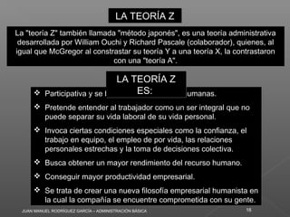 JUAN MANUEL RODRÍGUEZ GARCÍA – ADMINISTRACIÓN BÁSICA 16
LA TEORÍA ZLA TEORÍA Z
La "teoría Z" también llamada "método japonés", es una teoría administrativa
desarrollada por William Ouchi y Richard Pascale (colaborador), quienes, al
igual que McGregor al constrastar su teoría Y a una teoría X, la contrastaron
con una "teoría A".
La "teoría Z" también llamada "método japonés", es una teoría administrativa
desarrollada por William Ouchi y Richard Pascale (colaborador), quienes, al
igual que McGregor al constrastar su teoría Y a una teoría X, la contrastaron
con una "teoría A".
 Participativa y se basa en las relaciones humanas.
 Pretende entender al trabajador como un ser integral que no
puede separar su vida laboral de su vida personal.
 Invoca ciertas condiciones especiales como la confianza, el
trabajo en equipo, el empleo de por vida, las relaciones
personales estrechas y la toma de decisiones colectiva.
 Busca obtener un mayor rendimiento del recurso humano.
 Conseguir mayor productividad empresarial.
 Se trata de crear una nueva filosofía empresarial humanista en
la cual la compañía se encuentre comprometida con su gente.
 Participativa y se basa en las relaciones humanas.
 Pretende entender al trabajador como un ser integral que no
puede separar su vida laboral de su vida personal.
 Invoca ciertas condiciones especiales como la confianza, el
trabajo en equipo, el empleo de por vida, las relaciones
personales estrechas y la toma de decisiones colectiva.
 Busca obtener un mayor rendimiento del recurso humano.
 Conseguir mayor productividad empresarial.
 Se trata de crear una nueva filosofía empresarial humanista en
la cual la compañía se encuentre comprometida con su gente.
LA TEORÍA Z
ES:
LA TEORÍA Z
ES:
 