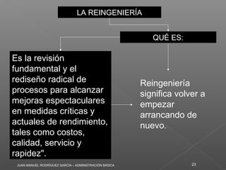 JUAN MANUEL RODRÍGUEZ GARCÍA – ADMINISTRACIÓN BÁSICA 23
LA REINGENIERÍALA REINGENIERÍA
Es la revisión
fundamental y el
rediseño radical de
procesos para alcanzar
mejoras espectaculares
en medidas críticas y
actuales de rendimiento,
tales como costos,
calidad, servicio y
rapidez".
Es la revisión
fundamental y el
rediseño radical de
procesos para alcanzar
mejoras espectaculares
en medidas críticas y
actuales de rendimiento,
tales como costos,
calidad, servicio y
rapidez".
QUÉ ES:QUÉ ES:
Reingeniería
significa volver a
empezar
arrancando de
nuevo.
 