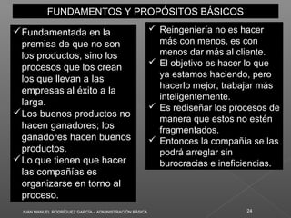 JUAN MANUEL RODRÍGUEZ GARCÍA – ADMINISTRACIÓN BÁSICA 24
Fundamentada en la
premisa de que no son
los productos, sino los
procesos que los crean
los que llevan a las
empresas al éxito a la
larga.
Los buenos productos no
hacen ganadores; los
ganadores hacen buenos
productos.
Lo que tienen que hacer
las compañías es
organizarse en torno al
proceso.
Fundamentada en la
premisa de que no son
los productos, sino los
procesos que los crean
los que llevan a las
empresas al éxito a la
larga.
Los buenos productos no
hacen ganadores; los
ganadores hacen buenos
productos.
Lo que tienen que hacer
las compañías es
organizarse en torno al
proceso.
 Reingeniería no es hacer
más con menos, es con
menos dar más al cliente.
 El objetivo es hacer lo que
ya estamos haciendo, pero
hacerlo mejor, trabajar más
inteligentemente.
 Es rediseñar los procesos de
manera que estos no estén
fragmentados.
 Entonces la compañía se las
podrá arreglar sin
burocracias e ineficiencias.
 Reingeniería no es hacer
más con menos, es con
menos dar más al cliente.
 El objetivo es hacer lo que
ya estamos haciendo, pero
hacerlo mejor, trabajar más
inteligentemente.
 Es rediseñar los procesos de
manera que estos no estén
fragmentados.
 Entonces la compañía se las
podrá arreglar sin
burocracias e ineficiencias.
FUNDAMENTOS Y PROPÓSITOS BÁSICOSFUNDAMENTOS Y PROPÓSITOS BÁSICOS
 