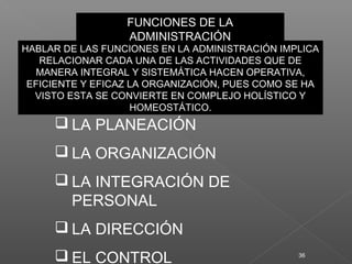 36
FUNCIONES DE LA
ADMINISTRACIÓN
FUNCIONES DE LA
ADMINISTRACIÓN
HABLAR DE LAS FUNCIONES EN LA ADMINISTRACIÓN IMPLICA
RELACIONAR CADA UNA DE LAS ACTIVIDADES QUE DE
MANERA INTEGRAL Y SISTEMÁTICA HACEN OPERATIVA,
EFICIENTE Y EFICAZ LA ORGANIZACIÓN, PUES COMO SE HA
VISTO ESTA SE CONVIERTE EN COMPLEJO HOLÍSTICO Y
HOMEOSTÁTICO.
HABLAR DE LAS FUNCIONES EN LA ADMINISTRACIÓN IMPLICA
RELACIONAR CADA UNA DE LAS ACTIVIDADES QUE DE
MANERA INTEGRAL Y SISTEMÁTICA HACEN OPERATIVA,
EFICIENTE Y EFICAZ LA ORGANIZACIÓN, PUES COMO SE HA
VISTO ESTA SE CONVIERTE EN COMPLEJO HOLÍSTICO Y
HOMEOSTÁTICO.
 LA PLANEACIÓN
 LA ORGANIZACIÓN
 LA INTEGRACIÓN DE
PERSONAL
 LA DIRECCIÓN
 EL CONTROL
 
