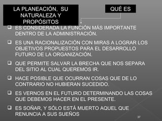 37
LA PLANEACIÓN, SU
NATURALEZA Y
PROPÓSITOS
LA PLANEACIÓN, SU
NATURALEZA Y
PROPÓSITOS
 ES CONSIDERADA LA FUNCIÓN MÁS IMPORTANTE
DENTRO DE LA ADMINISTRACIÓN.
 ES UNA RACIONALIZACIÓN CON MIRAS A LOGRAR LOS
OBJETIVOS PROPUESTOS PARA EL DESARROLLO
FUTURO DE LA ORGANIZACIÓN.
 QUE PERMITE SALVAR LA BRECHA QUE NOS SEPARA
DEL SITIO AL CUAL QUEREMOS IR.
 HACE POSIBLE QUE OCURRAN COSAS QUE DE LO
CONTRARIO NO HUBIERAN SUCEDIDO.
 ES VERNOS EN EL FUTURO DETERMINANDO LAS COSAS
QUE DEBEMOS HACER EN EL PRESENTE.
 ES SOÑAR, Y SÓLO ESTÁ MUERTO AQUEL QUE
RENUNCIA A SUS SUEÑOS
QUÉ ESQUÉ ES
 