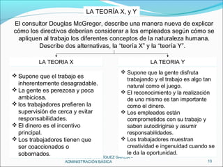 JUAN MANUEL RODRÍGUEZ GARCÍA –
ADMINISTRACIÓN BÁSICA 13
LA TEORÍA X, y YLA TEORÍA X, y Y
El consultor Douglas McGregor, describe una manera nueva de explicar
cómo los directivos deberían considerar a los empleados según cómo se
apliquen al trabajo los diferentes conceptos de la naturaleza humana.
Describe dos alternativas, la “teoría X” y la “teoría Y”. 
LA TEORIA XLA TEORIA X LA TEORIA YLA TEORIA Y
 Supone que el trabajo es
inherentemente desagradable.
 La gente es perezosa y poca
ambiciosa.
 los trabajadores prefieren la
supervisión de cerca y evitar
responsabilidades.
 El dinero es el incentivo
principal.
 Los trabajadores tienen que
ser coaccionados o
sobornados. 
 Supone que el trabajo es
inherentemente desagradable.
 La gente es perezosa y poca
ambiciosa.
 los trabajadores prefieren la
supervisión de cerca y evitar
responsabilidades.
 El dinero es el incentivo
principal.
 Los trabajadores tienen que
ser coaccionados o
sobornados. 
 Supone que la gente disfruta
trabajando y el trabajo es algo tan
natural como el juego.
 El reconocimiento y la realización
de uno mismo es tan importante
como el dinero.
 Los empleados están
comprometidos con su trabajo y
saben autodirigirse y asumir
responsabilidades.
 Los trabajadores muestran
creatividad e ingenuidad cuando se
le da la oportunidad. 
 Supone que la gente disfruta
trabajando y el trabajo es algo tan
natural como el juego.
 El reconocimiento y la realización
de uno mismo es tan importante
como el dinero.
 Los empleados están
comprometidos con su trabajo y
saben autodirigirse y asumir
responsabilidades.
 Los trabajadores muestran
creatividad e ingenuidad cuando se
le da la oportunidad. 
 