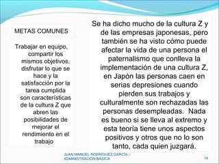 JUAN MANUEL RODRÍGUEZ GARCÍA –
ADMINISTRACIÓN BÁSICA 19
METAS COMUNESMETAS COMUNES
Trabajar en equipo,
compartir los
mismos objetivos,
disfrutar lo que se
hace y la
satisfacción por la
tarea cumplida
son características
de la cultura Z que
abren las
posibilidades de
mejorar el
rendimiento en el
trabajo 
Trabajar en equipo,
compartir los
mismos objetivos,
disfrutar lo que se
hace y la
satisfacción por la
tarea cumplida
son características
de la cultura Z que
abren las
posibilidades de
mejorar el
rendimiento en el
trabajo 
Se ha dicho mucho de la cultura Z y
de las empresas japonesas, pero
también se ha visto cómo puede
afectar la vida de una persona el
paternalismo que conlleva la
implementación de una cultura Z,
en Japón las personas caen en
serias depresiones cuando
pierden sus trabajos y
culturalmente son rechazadas las
personas desempleadas.  Nada
es bueno si se lleva al extremo y
esta teoría tiene unos aspectos
positivos y otros que no lo son
tanto, cada quien juzgará.
Se ha dicho mucho de la cultura Z y
de las empresas japonesas, pero
también se ha visto cómo puede
afectar la vida de una persona el
paternalismo que conlleva la
implementación de una cultura Z,
en Japón las personas caen en
serias depresiones cuando
pierden sus trabajos y
culturalmente son rechazadas las
personas desempleadas.  Nada
es bueno si se lleva al extremo y
esta teoría tiene unos aspectos
positivos y otros que no lo son
tanto, cada quien juzgará.
 