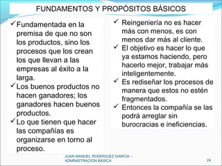 JUAN MANUEL RODRÍGUEZ GARCÍA –
ADMINISTRACIÓN BÁSICA 24
Fundamentada en la
premisa de que no son
los productos, sino los
procesos que los crean
los que llevan a las
empresas al éxito a la
larga.
Los buenos productos no
hacen ganadores; los
ganadores hacen buenos
productos.
Lo que tienen que hacer
las compañías es
organizarse en torno al
proceso.
Fundamentada en la
premisa de que no son
los productos, sino los
procesos que los crean
los que llevan a las
empresas al éxito a la
larga.
Los buenos productos no
hacen ganadores; los
ganadores hacen buenos
productos.
Lo que tienen que hacer
las compañías es
organizarse en torno al
proceso.
 Reingeniería no es hacer
más con menos, es con
menos dar más al cliente.
 El objetivo es hacer lo que
ya estamos haciendo, pero
hacerlo mejor, trabajar más
inteligentemente.
 Es rediseñar los procesos de
manera que estos no estén
fragmentados.
 Entonces la compañía se las
podrá arreglar sin
burocracias e ineficiencias.
 Reingeniería no es hacer
más con menos, es con
menos dar más al cliente.
 El objetivo es hacer lo que
ya estamos haciendo, pero
hacerlo mejor, trabajar más
inteligentemente.
 Es rediseñar los procesos de
manera que estos no estén
fragmentados.
 Entonces la compañía se las
podrá arreglar sin
burocracias e ineficiencias.
FUNDAMENTOS Y PROPÓSITOS BÁSICOSFUNDAMENTOS Y PROPÓSITOS BÁSICOS
 