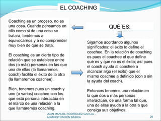 JUAN MANUEL RODRÍGUEZ GARCÍA –
ADMINISTRACIÓN BÁSICA 26
EL COACHINGEL COACHING
QUÉ ES:QUÉ ES:
Coaching es un proceso, no es
una cosa. Cuando pensamos en
ello como si de una cosa se
tratara, tendemos a
equivocarnos y a no comprender
muy bien de que se trata.
El coaching es un cierto tipo de
relación que se establece entre
dos (o más) personas en las que
una de ellas (la llamaremos
coach) facilita el éxito de la otra
(la llamaremos coachee).
Bien, tenemos pues un coach y
uno (o varios) coachee con los
que esta persona interactúa en
el marco de una relación a la
que llamaremos coaching.
Coaching es un proceso, no es
una cosa. Cuando pensamos en
ello como si de una cosa se
tratara, tendemos a
equivocarnos y a no comprender
muy bien de que se trata.
El coaching es un cierto tipo de
relación que se establece entre
dos (o más) personas en las que
una de ellas (la llamaremos
coach) facilita el éxito de la otra
(la llamaremos coachee).
Bien, tenemos pues un coach y
uno (o varios) coachee con los
que esta persona interactúa en
el marco de una relación a la
que llamaremos coaching.
Sigamos acordando algunos
significados: el éxito lo define el
coachee. En la relación de coaching
es pues el coachee el que define
qué es y que no es el éxito; así pues
el coach ayuda al coachee a
alcanzar algo (el éxito) que el
mismo coachee a definido (con o sin
la ayuda del coach).
Entonces tenemos una relación en
la que dos o más personas
interactúan, de una forma tal que,
una de ellas ayuda a la otra a que
consiga sus objetivos.
Sigamos acordando algunos
significados: el éxito lo define el
coachee. En la relación de coaching
es pues el coachee el que define
qué es y que no es el éxito; así pues
el coach ayuda al coachee a
alcanzar algo (el éxito) que el
mismo coachee a definido (con o sin
la ayuda del coach).
Entonces tenemos una relación en
la que dos o más personas
interactúan, de una forma tal que,
una de ellas ayuda a la otra a que
consiga sus objetivos.
 