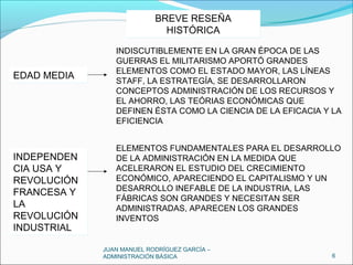 JUAN MANUEL RODRÍGUEZ GARCÍA –
ADMINISTRACIÓN BÁSICA 6
BREVE RESEÑA
HISTÓRICA
BREVE RESEÑA
HISTÓRICA
EDAD MEDIAEDAD MEDIA
INDISCUTIBLEMENTE EN LA GRAN ÉPOCA DE LAS
GUERRAS EL MILITARISMO APORTÓ GRANDES
ELEMENTOS COMO EL ESTADO MAYOR, LAS LÍNEAS
STAFF, LA ESTRATEGÍA, SE DESARROLLARON
CONCEPTOS ADMINISTRACIÓN DE LOS RECURSOS Y
EL AHORRO, LAS TEÓRIAS ECONÓMICAS QUE
DEFINEN ÉSTA COMO LA CIENCIA DE LA EFICACIA Y LA
EFICIENCIA
INDEPENDEN
CIA USA Y
REVOLUCIÓN
FRANCESA Y
LA
REVOLUCIÓN
INDUSTRIAL
INDEPENDEN
CIA USA Y
REVOLUCIÓN
FRANCESA Y
LA
REVOLUCIÓN
INDUSTRIAL
ELEMENTOS FUNDAMENTALES PARA EL DESARROLLO
DE LA ADMINISTRACIÓN EN LA MEDIDA QUE
ACELERARON EL ESTUDIO DEL CRECIMIENTO
ECONÓMICO, APARECIENDO EL CAPITALISMO Y UN
DESARROLLO INEFABLE DE LA INDUSTRIA, LAS
FÁBRICAS SON GRANDES Y NECESITAN SER
ADMINISTRADAS, APARECEN LOS GRANDES
INVENTOS
 