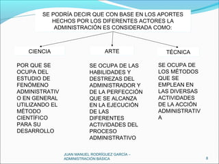 JUAN MANUEL RODRÍGUEZ GARCÍA –
ADMINISTRACIÓN BÁSICA 8
SE PODRÍA DECIR QUE CON BASE EN LOS APORTES
HECHOS POR LOS DIFERENTES ACTORES LA
ADMINISTRACIÓN ES CONSIDERADA COMO:
SE PODRÍA DECIR QUE CON BASE EN LOS APORTES
HECHOS POR LOS DIFERENTES ACTORES LA
ADMINISTRACIÓN ES CONSIDERADA COMO:
CIENCIACIENCIA
POR QUE SE
OCUPA DEL
ESTUDIO DE
FENÓMENO
ADMINISTRATIV
O EN GENERAL
UTILIZANDO EL
MÉTODO
CIENTÍFICO
PARA SU
DESARROLLO
ARTEARTE
SE OCUPA DE LAS
HABILIDADES Y
DESTREZAS DEL
ADMINISTRADOR Y
DE LA PERFECCIÓN
QUE SE ALCANZA
EN LA EJECUCIÓN
DE LAS
DIFERENTES
ACTIVIDADES DEL
PROCESO
ADMINISTRATIVO
TÉCNICATÉCNICA
SE OCUPA DE
LOS MÉTODOS
QUE SE
EMPLEAN EN
LAS DIVERSAS
ACTIVIDADES
DE LA ACCIÓN
ADMINISTRATIV
A
 