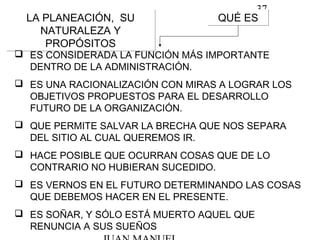 37
LA PLANEACIÓN, SU
NATURALEZA Y
PROPÓSITOS
LA PLANEACIÓN, SU
NATURALEZA Y
PROPÓSITOS
 ES CONSIDERADA LA FUNCIÓN MÁS IMPORTANTE
DENTRO DE LA ADMINISTRACIÓN.
 ES UNA RACIONALIZACIÓN CON MIRAS A LOGRAR LOS
OBJETIVOS PROPUESTOS PARA EL DESARROLLO
FUTURO DE LA ORGANIZACIÓN.
 QUE PERMITE SALVAR LA BRECHA QUE NOS SEPARA
DEL SITIO AL CUAL QUEREMOS IR.
 HACE POSIBLE QUE OCURRAN COSAS QUE DE LO
CONTRARIO NO HUBIERAN SUCEDIDO.
 ES VERNOS EN EL FUTURO DETERMINANDO LAS COSAS
QUE DEBEMOS HACER EN EL PRESENTE.
 ES SOÑAR, Y SÓLO ESTÁ MUERTO AQUEL QUE
RENUNCIA A SUS SUEÑOS
QUÉ ESQUÉ ES
 