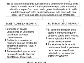 14
EL ESTILO DE LA TEORIA XEL ESTILO DE LA TEORIA X
Consiste en confiar
únicamente en uno mismo
para hacer las cosas
correctamente.
En términos de cómo se
relaciona con sus empleados
podemos hablar de PALO Y
ZANAHORIA.
Podemos decir que se trata
de un enfoque de dirección
orientado al CONTROL. 
Consiste en confiar
únicamente en uno mismo
para hacer las cosas
correctamente.
En términos de cómo se
relaciona con sus empleados
podemos hablar de PALO Y
ZANAHORIA.
Podemos decir que se trata
de un enfoque de dirección
orientado al CONTROL. 
El estilo de dirección de la
teoría Y demuestra que el
directivo confía en sí mismo.
Los empleados harán las
cosas correctamente.
En términos de la relación
con los empleados podemos
decir que es un enfoque
orientado a dar autoridad,
EMPOWERMENT 
El estilo de dirección de la
teoría Y demuestra que el
directivo confía en sí mismo.
Los empleados harán las
cosas correctamente.
En términos de la relación
con los empleados podemos
decir que es un enfoque
orientado a dar autoridad,
EMPOWERMENT 
No se trata en realidad de cuestionarse si usted es un directivo de la
teoría X o de la teoría Y. Lo importante es que cada uno de los
directivos sepa cómo tratar con la gente. La clave del éxito están
en determinar qué estilo de dirección es el más adecuado para
sacar los niveles más altos de motivación en sus empleados. 
No se trata en realidad de cuestionarse si usted es un directivo de la
teoría X o de la teoría Y. Lo importante es que cada uno de los
directivos sepa cómo tratar con la gente. La clave del éxito están
en determinar qué estilo de dirección es el más adecuado para
sacar los niveles más altos de motivación en sus empleados. 
EL ESTILO DE LA TEORIA YEL ESTILO DE LA TEORIA Y
 